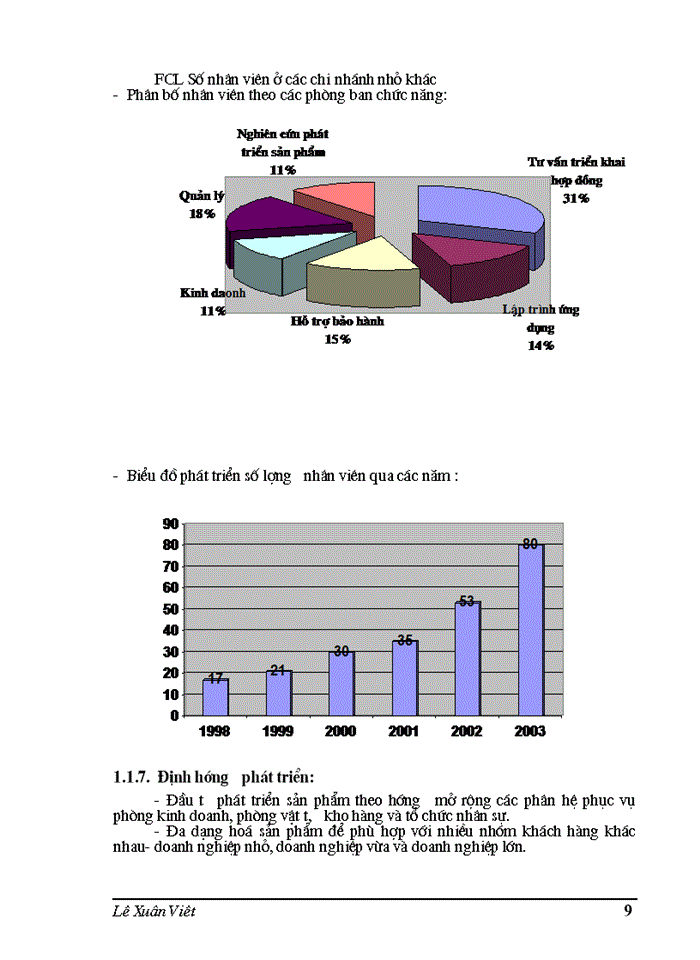 image for page THS Phân tích thiết kế hệ thống thông tin quản lý nhân sự tại Công ty Phần mềm quản lý doanh nghiệp FAST