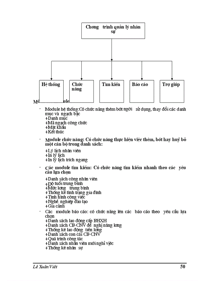 image for page THS Phân tích thiết kế hệ thống thông tin quản lý nhân sự tại Công ty Phần mềm quản lý doanh nghiệp FAST