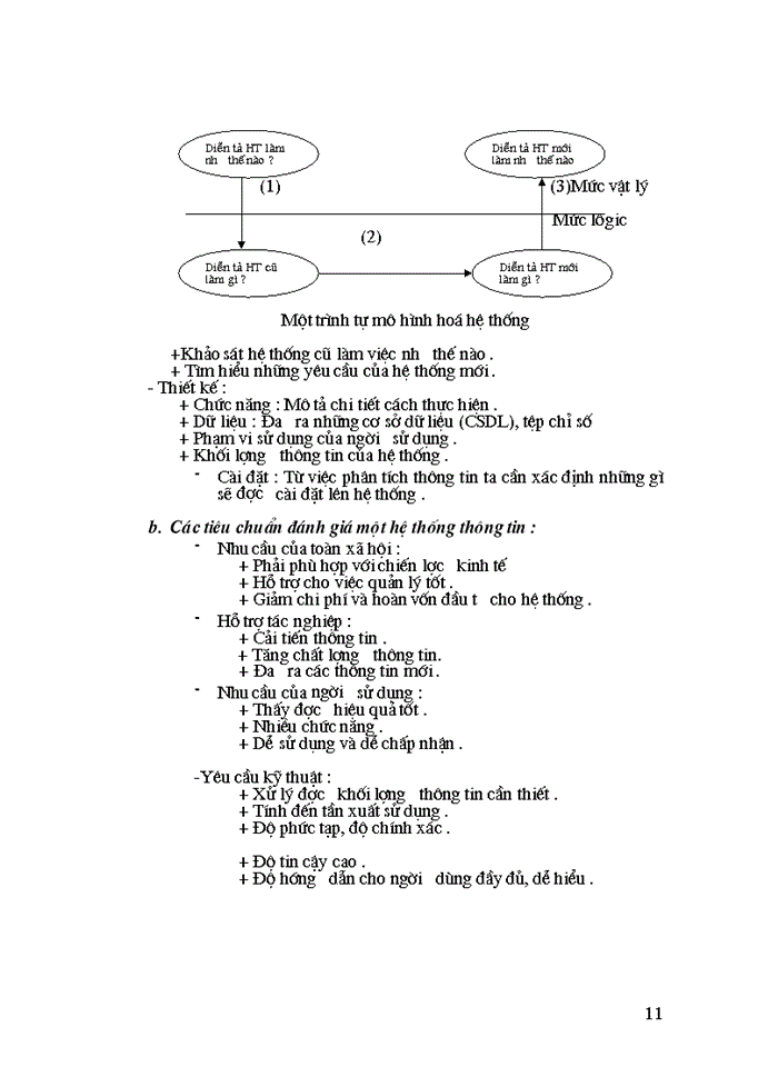 image for page Quản lý thư viện tại trường cấp 3năng khiếu tỉnh Thái Bình