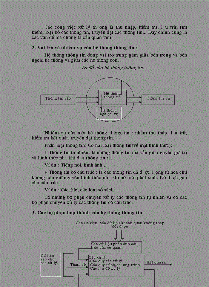 image for page Quản lý nhân sự lập trình Access