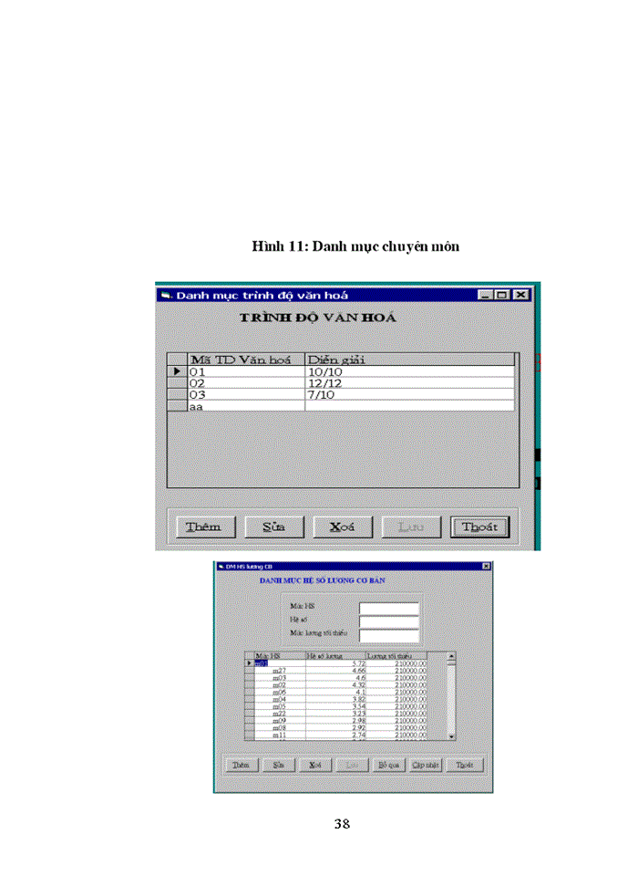 image for page Phân tích thiết kế hệ thống quản lý hồ sơ cán bộ