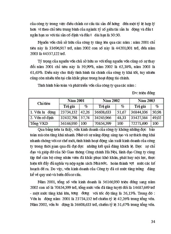 image for page Một số biện pháp nhằm tăng cường công tác quản lý tiền luơng tại Công ty Cơ Điện Công trình Hà Nội