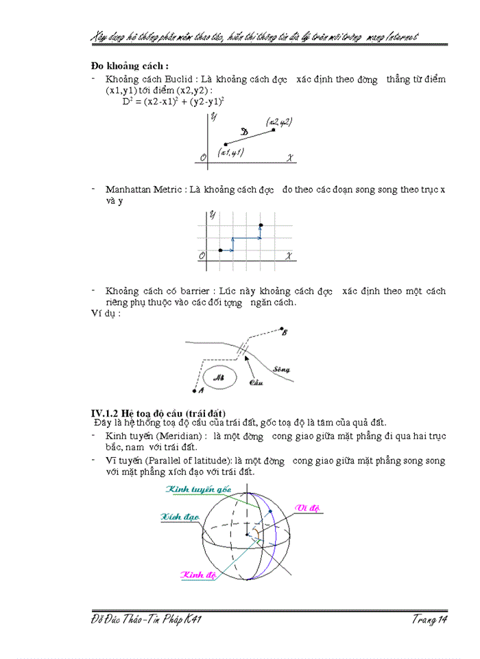 image for page THS Xây dựng hệ thống GIS trên Internet