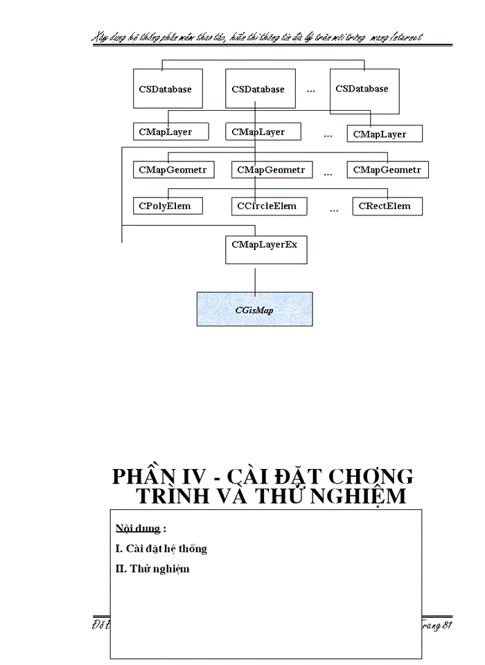 image for page THS Xây dựng hệ thống GIS trên Internet