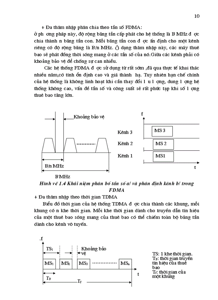 image for page THS Hệ thống thông tin di động công nghệ CDMA