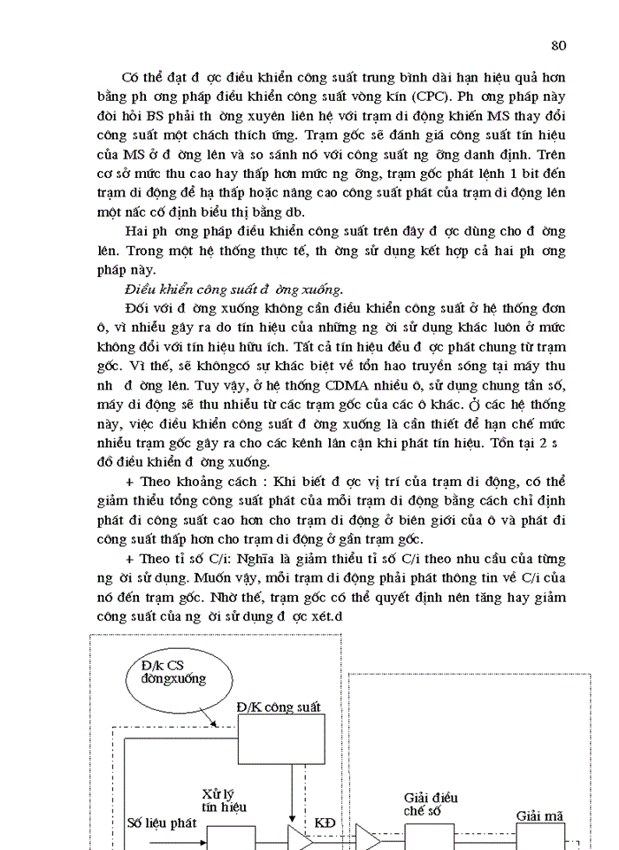 image for page THS Hệ thống thông tin di động công nghệ CDMA