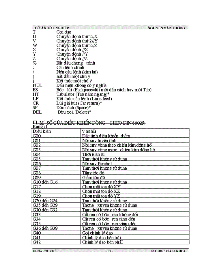 image for page THS Tính toán thiết kế quy trình công nghệ chế tạo và đồ gá một số đồ gá để gia công chi tiết Thân và Nắp Gối Đỡ