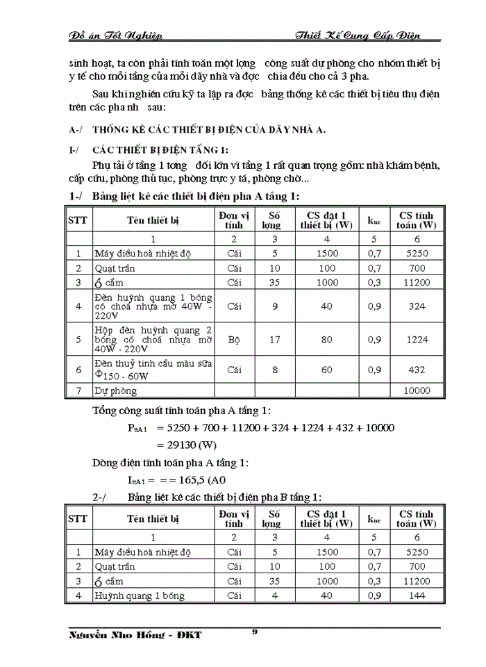 image for page THS Thiết kế cung cấp điện cho khu khám chữa bệnh cao cấp
