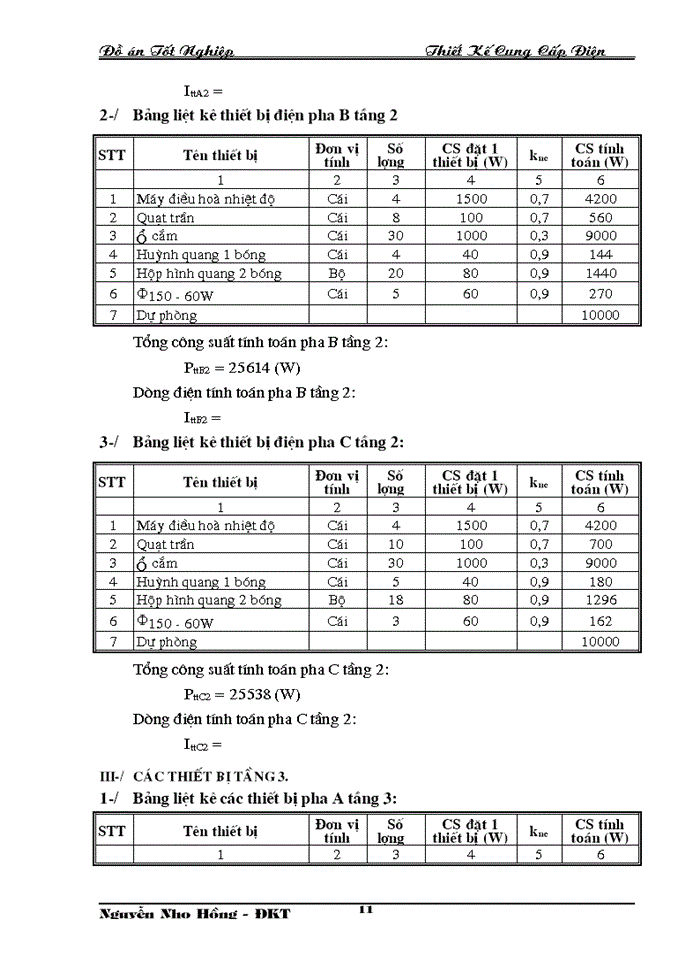 image for page THS Thiết kế cung cấp điện cho khu khám chữa bệnh cao cấp