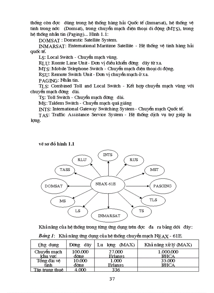 image for page Tổng quan về tổng đài SPC