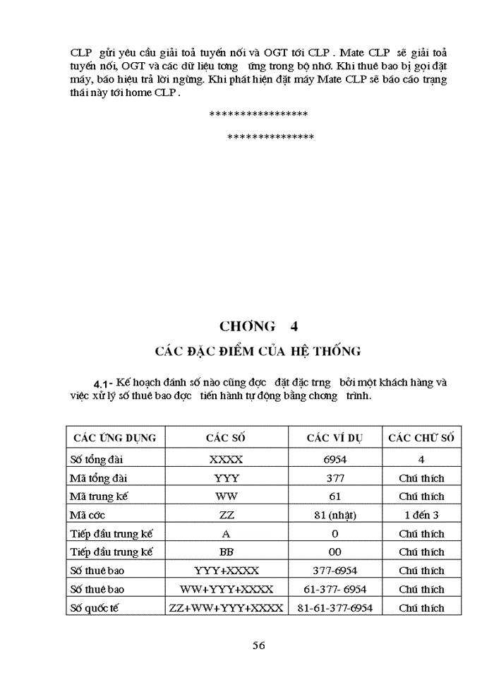 image for page Tổng quan về tổng đài SPC