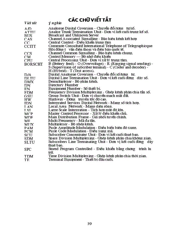 image for page Tổng quan về tổng đài SPC