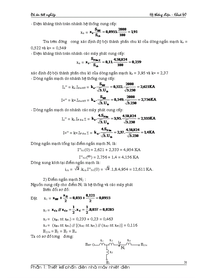 image for page Thiết kế phấn điện nhà máy nhiệt điện