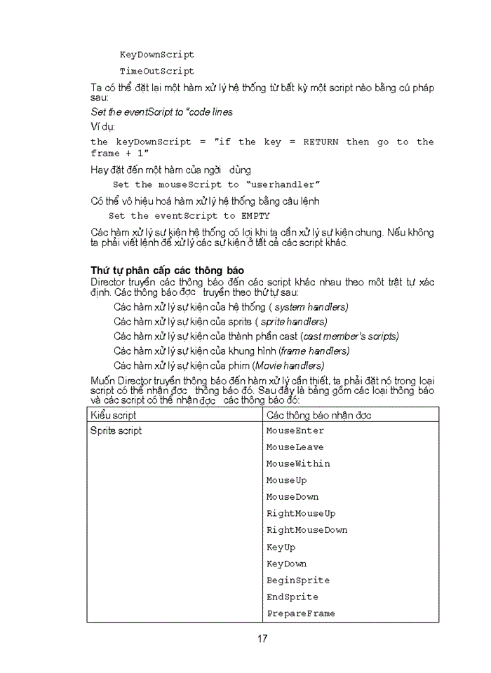 image for page Macromedia Director 8
