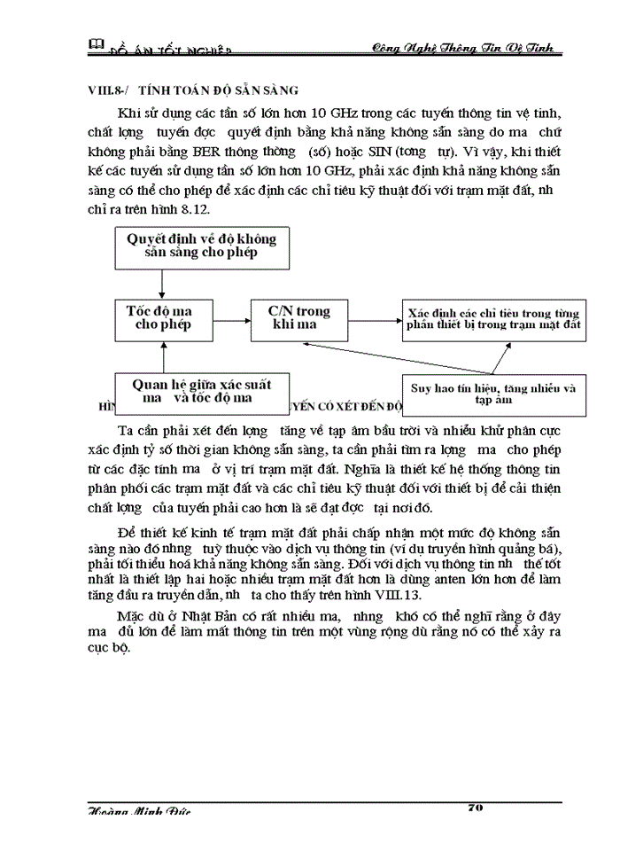 image for page Công Nghệ Thông Tin Vệ Tinh
