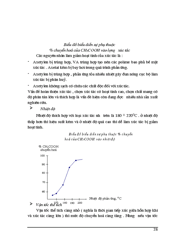 image for page THS Thiết kế phân xưởng sản xuất Vinyl Axetat