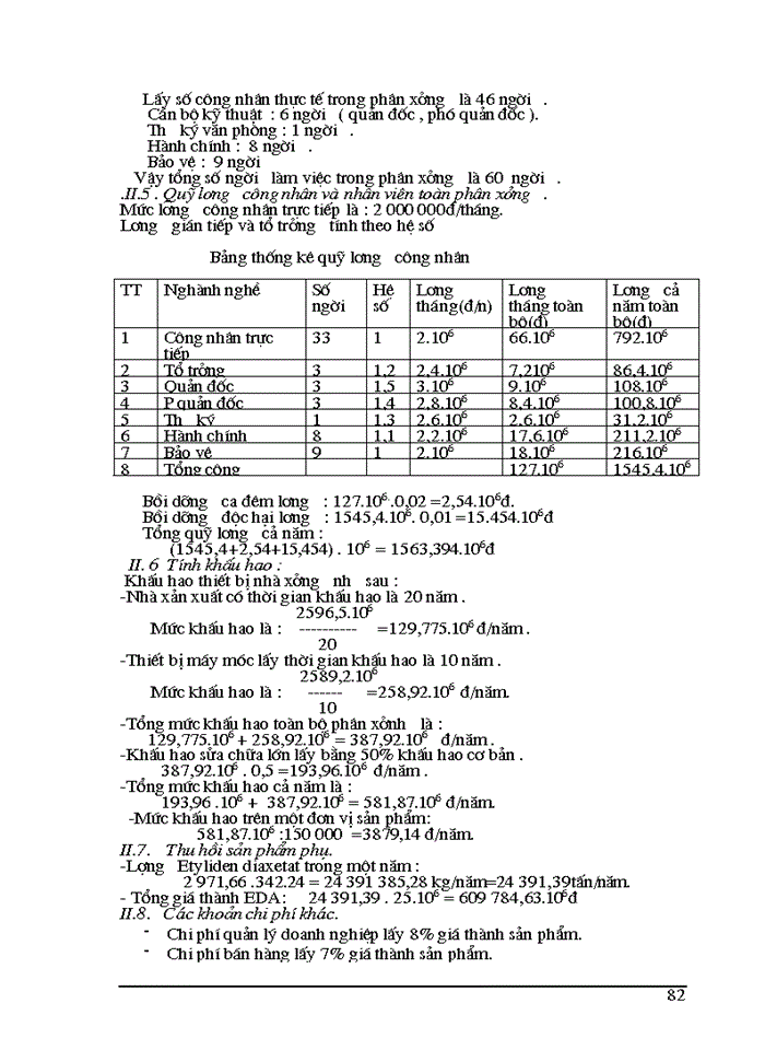 image for page THS Thiết kế phân xưởng sản xuất Vinyl Axetat