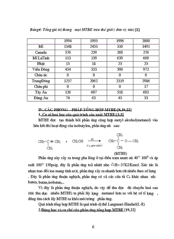image for page Thiết kế phân xưởng sản xuất MTBE Metyltert butyl ete