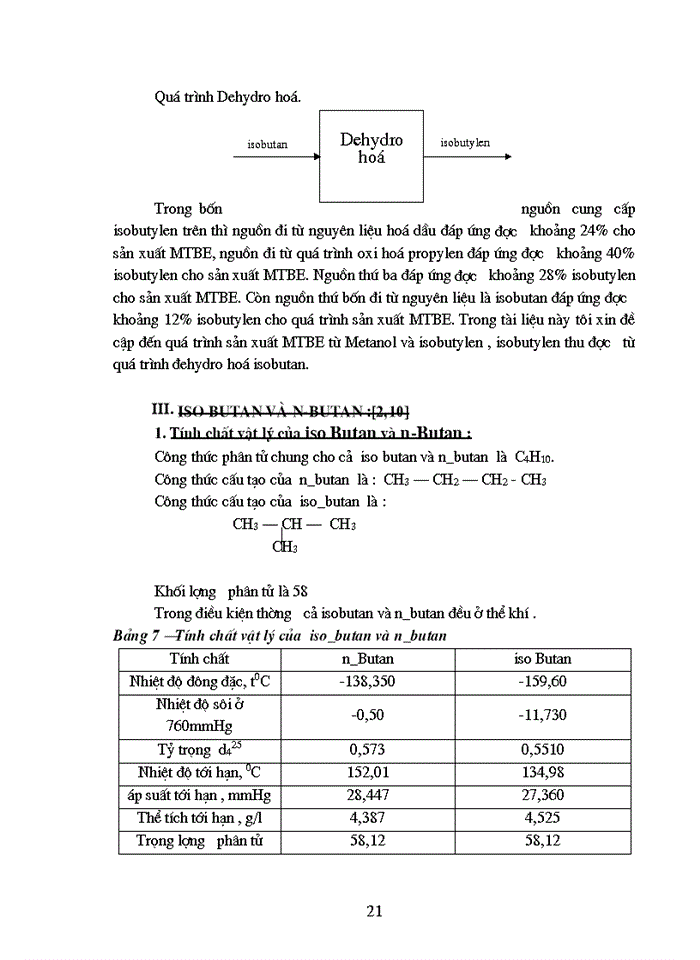 image for page Thiết kế phân xưởng sản xuất MTBE Metyltert butyl ete