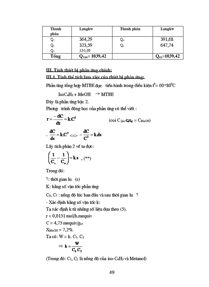 image for page Thiết kế phân xưởng sản xuất MTBE Metyltert butyl ete