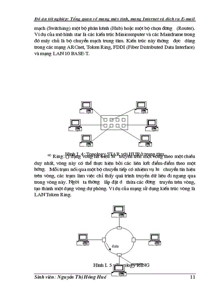 image for page Ứng dụng dịch vụ thư Điện tử