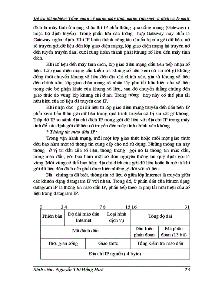 image for page Ứng dụng dịch vụ thư Điện tử