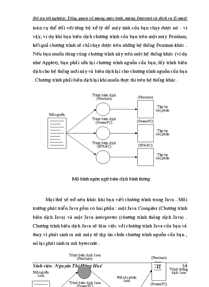 image for page Ứng dụng dịch vụ thư Điện tử