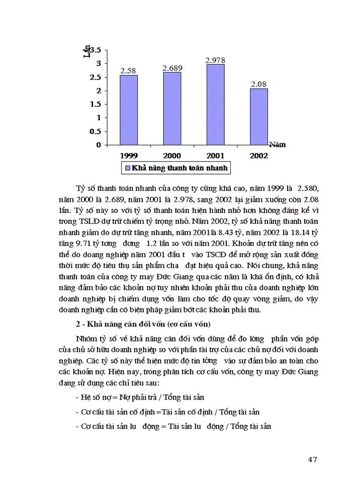 image for page Ứng dụng phương pháp tỷ số và so sánh vào phân tích tài chính tại Công ty May Đức Giang