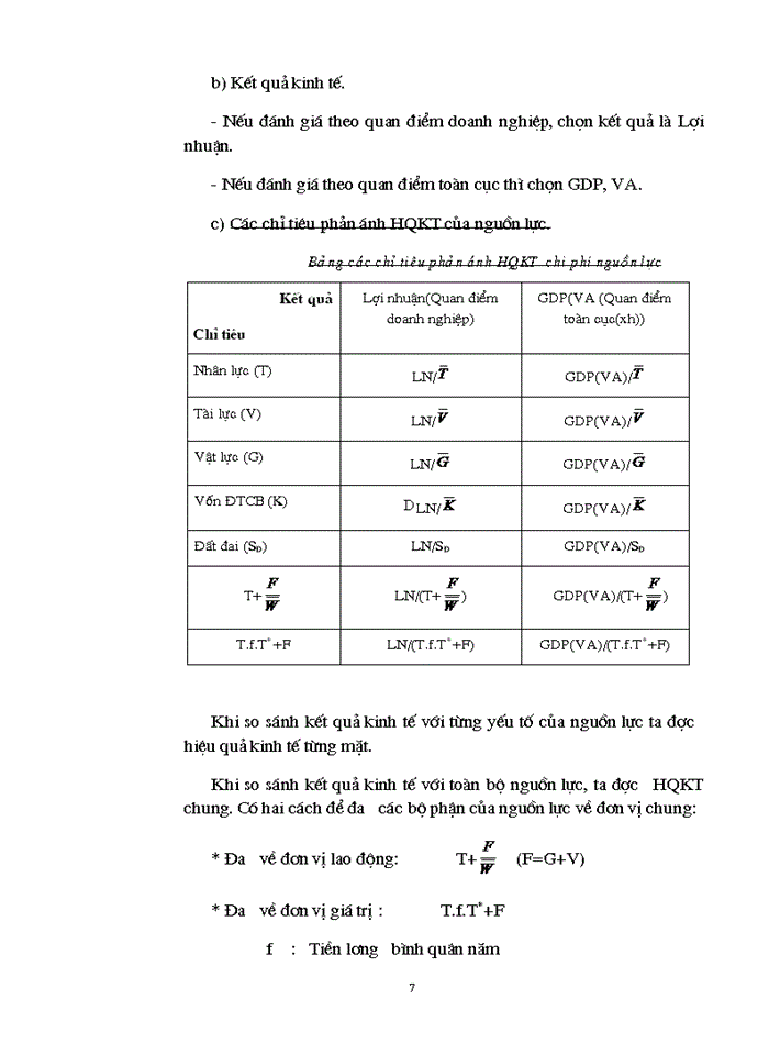 image for page Sử dụng Một số phương pháp thống kê phân tích hiệu quả sử dụng lao động trong Công nghiệp