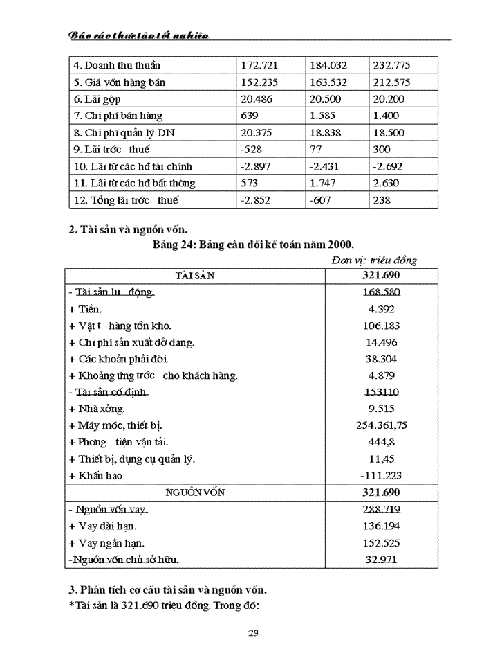 image for page Báo cáo Tại Công ty dệt 8-3