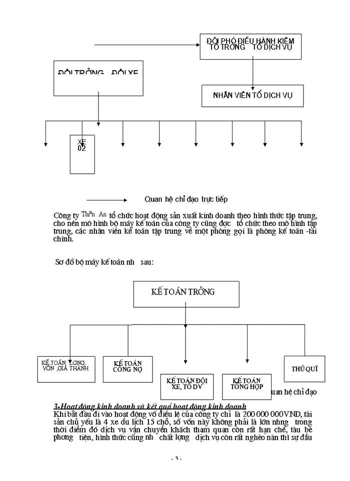 image for page Báo cáo Tại Công ty Trách nhiệm Hữu hạn Thiên an