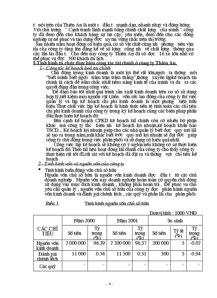 image for page Báo cáo Tại Công ty Trách nhiệm Hữu hạn Thiên an