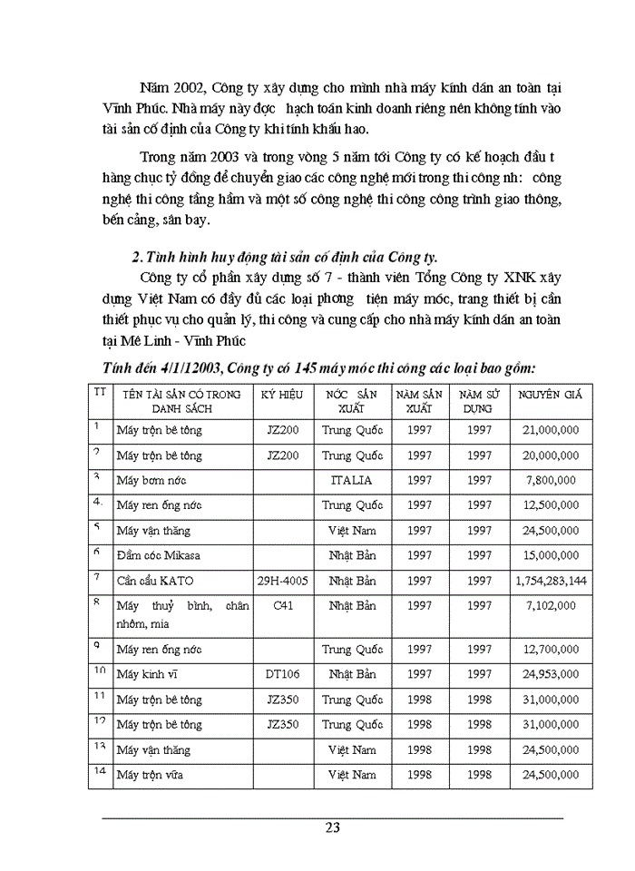 image for page Báo cáo Tại Công ty Cổ phần Xây dựng số 7