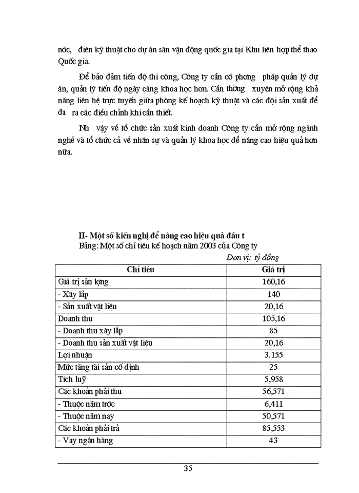 image for page Báo cáo Tại Công ty Cổ phần Xây dựng số 7