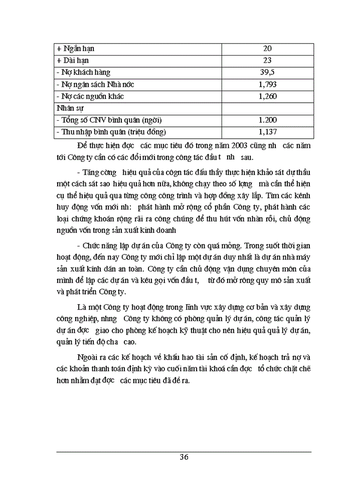 image for page Báo cáo Tại Công ty Cổ phần Xây dựng số 7