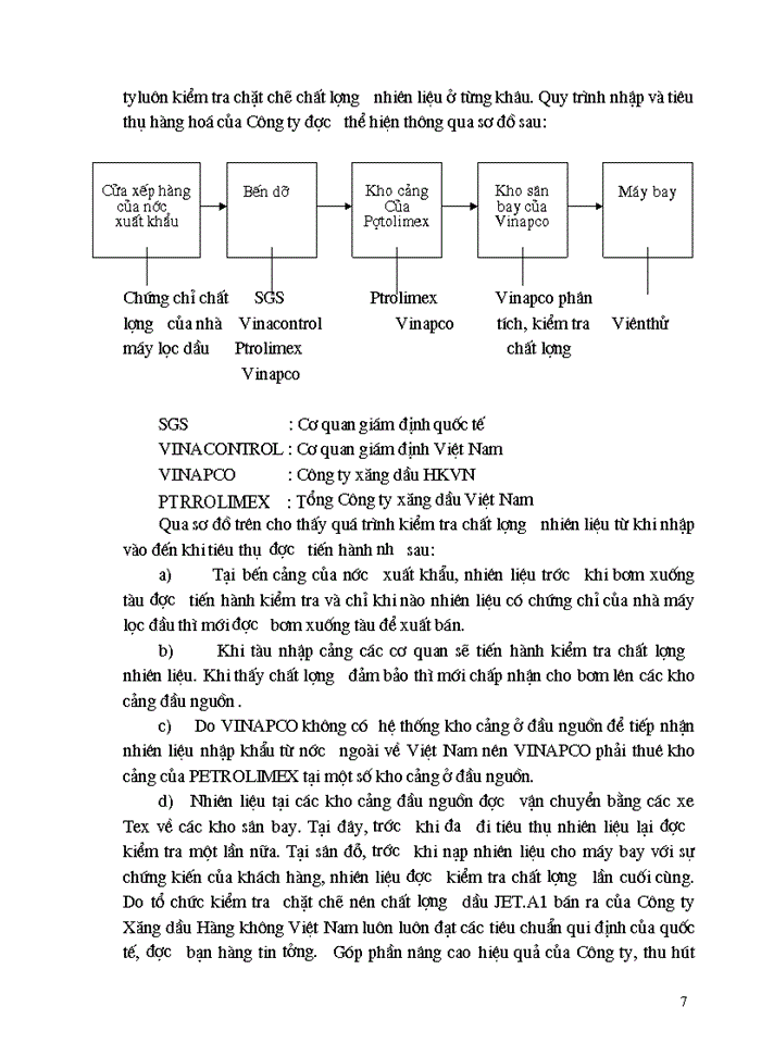 image for page Báo cáo Tại Công ty Xăng Dầu hàng không Việt Nam