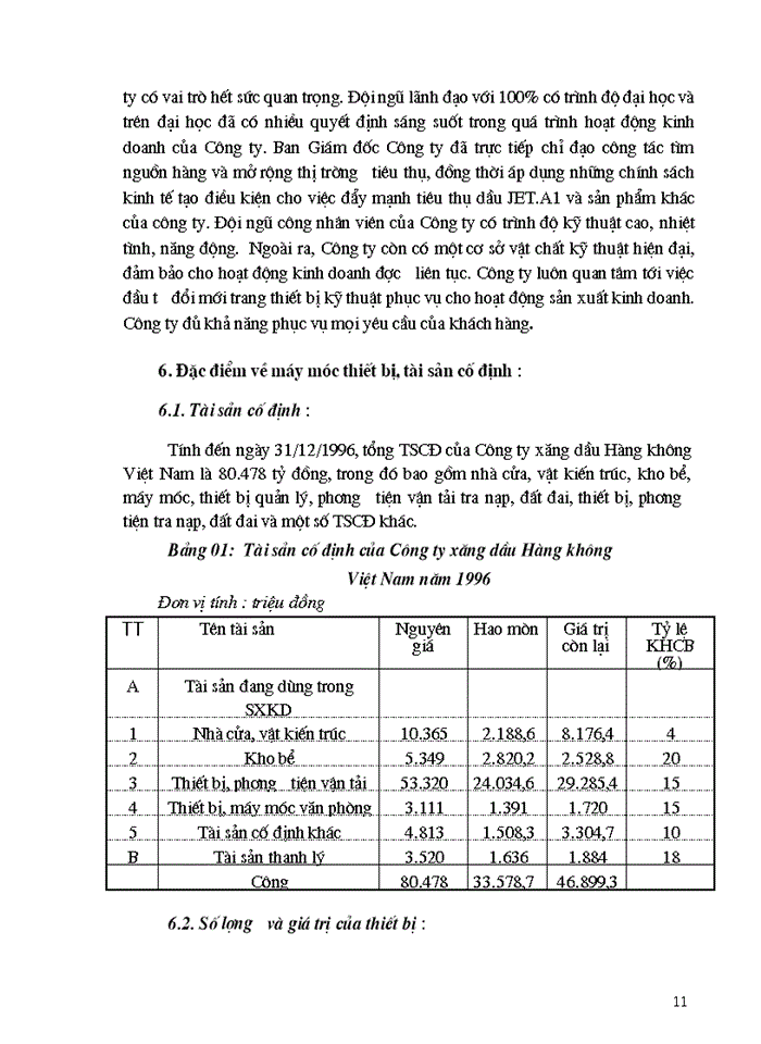 image for page Báo cáo Tại Công ty Xăng Dầu hàng không Việt Nam