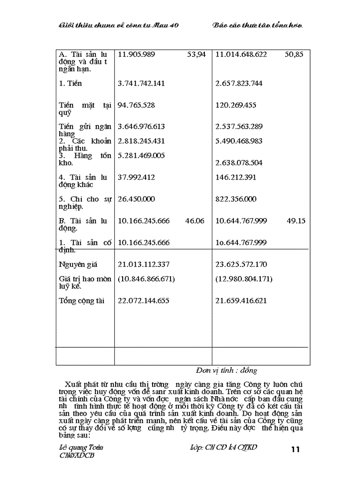 image for page Báo cáo Tại Công ty May 40