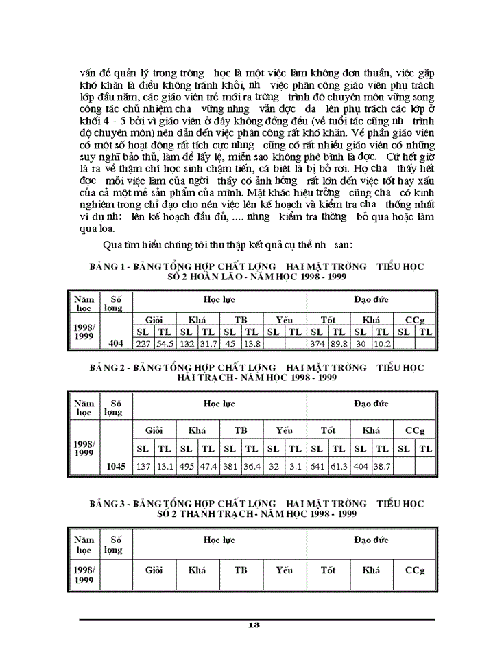 image for page Một số biện pháp cơ bản chỉ đạo công tác chủ nhiệm lớp ở trường tiểu học