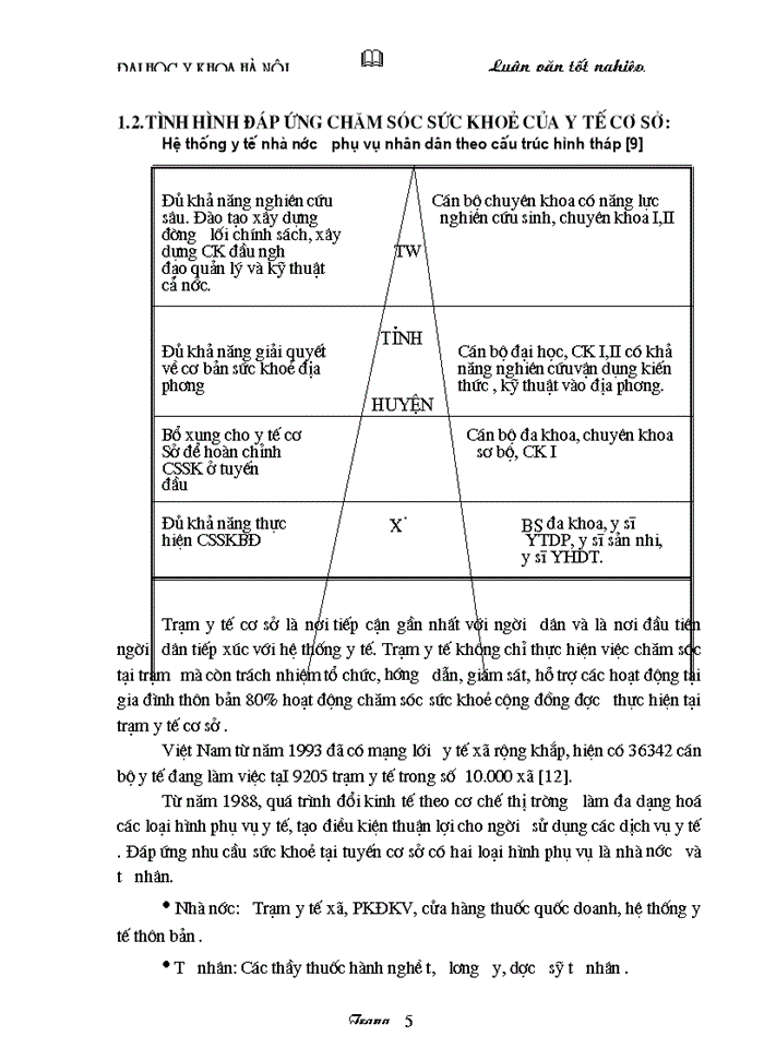 image for page Mô tả thực trạng nhu cầu chăm sóc sức khỏe và sử dụng dịch vụ Y tế tại Bắc cạn