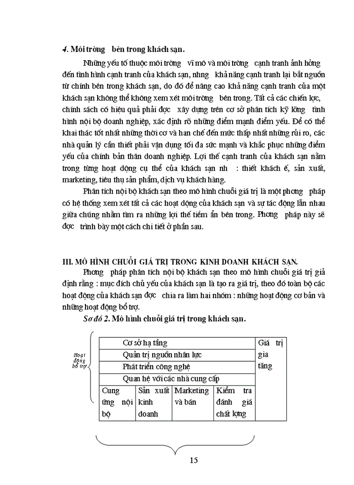 image for page Vận dụng mô hình chuỗi giá trị để phân tích khả năng cạnh tranh của khách sạn Kim liên