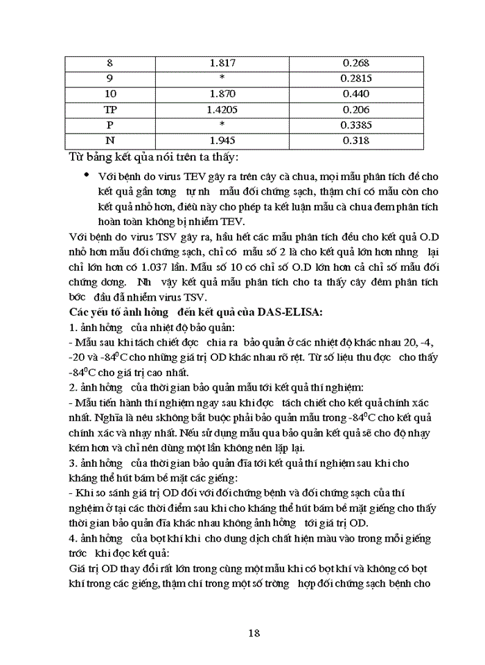 image for page Bệnh học thực vật và kỹ thuật phân lập nấm bệnh và nấm đối kháng
