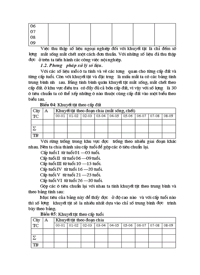 image for page Nghiên cứu Một số đặc điểm khuyết tật trên thân cây Sa Mộc Một số biện pháp nhằm tăng hiệu quả sử dụng
