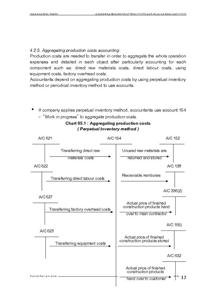 image for page Aggregating procuction costs amd evaluating unit cost