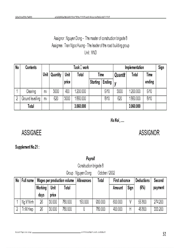 image for page Aggregating procuction costs amd evaluating unit cost