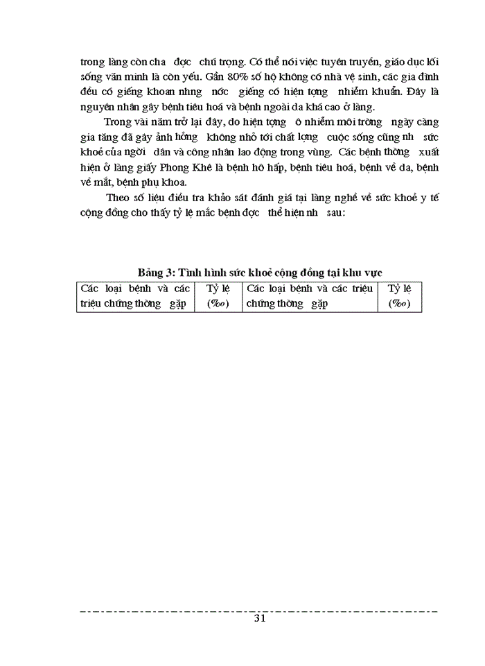 image for page Tính toán hiệu quả kinh tế của việc thiết lập hệ thống thu gom chất thải rắn làng giấy Phong Khuê huyện Yên Phong BN