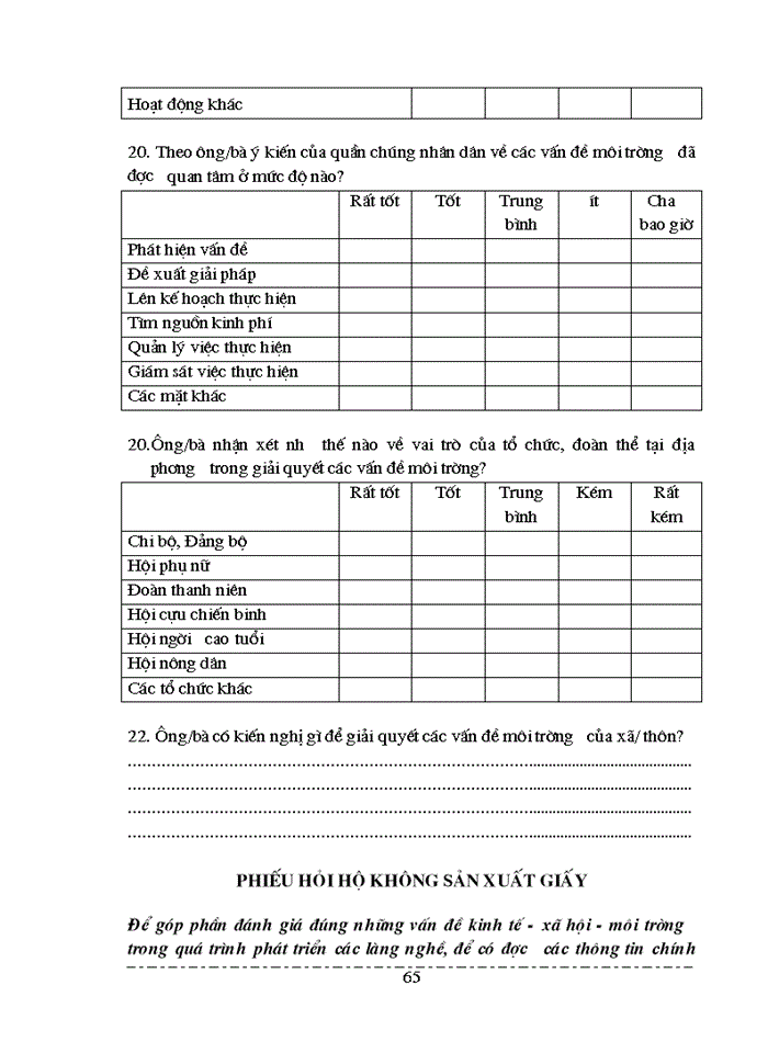 image for page Tính toán hiệu quả kinh tế của việc thiết lập hệ thống thu gom chất thải rắn làng giấy Phong Khuê huyện Yên Phong BN