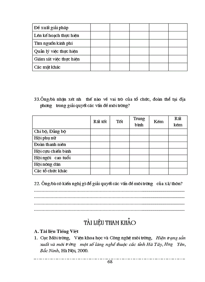 image for page Tính toán hiệu quả kinh tế của việc thiết lập hệ thống thu gom chất thải rắn làng giấy Phong Khuê huyện Yên Phong BN