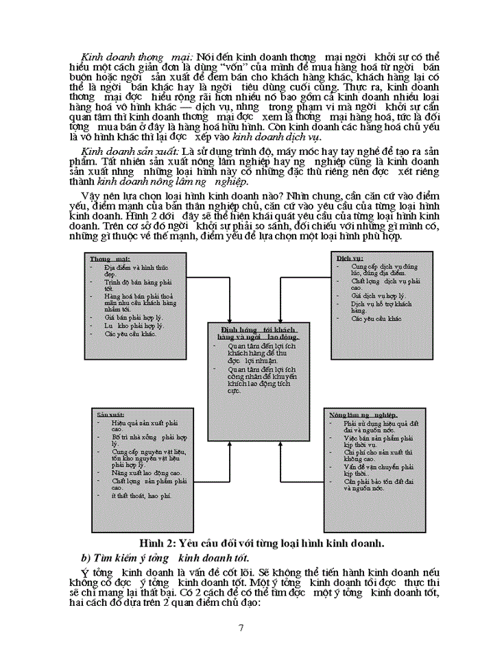 image for page Đẩy mạnh hoạt động trợ giúp khởi sự doanh nghiệp của phòng Thương mại và Công nghiệp Việt Nam