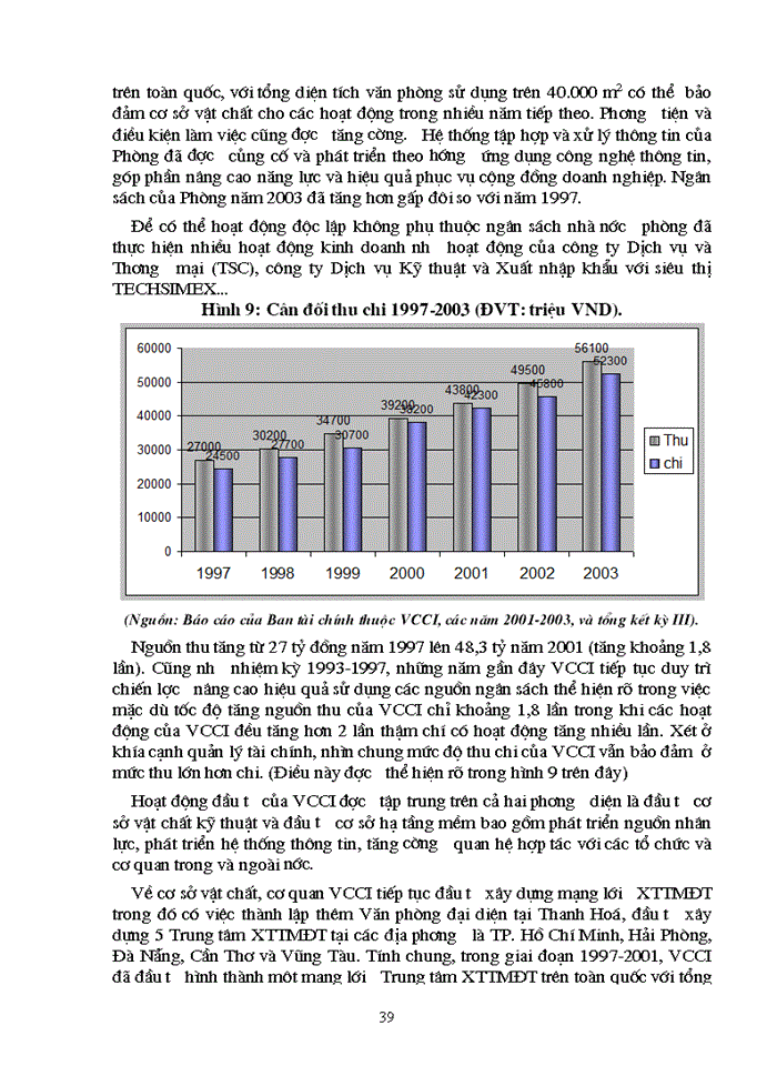 image for page Đẩy mạnh hoạt động trợ giúp khởi sự doanh nghiệp của phòng Thương mại và Công nghiệp Việt Nam